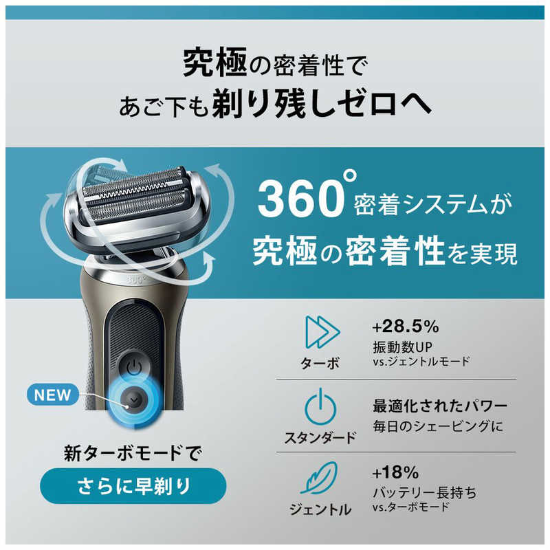 楽天市場】ブラウン Braun 72-G7530cc シリーズ7 72-G7530CC : 楽天