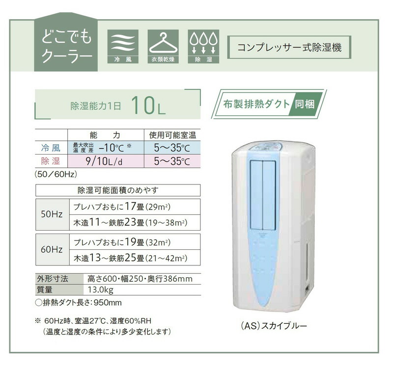 楽天市場】CORONA 冷風・衣類乾燥除湿機 どこでもクーラー CDM-1024(AS