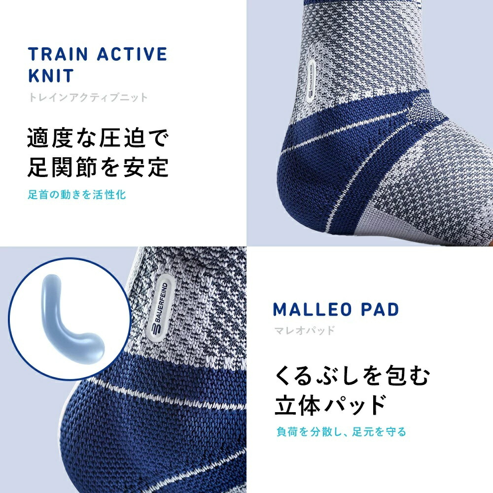 BAUERFEIND 足首、膝用サポーター 2つ グレーと青のコンビネーション