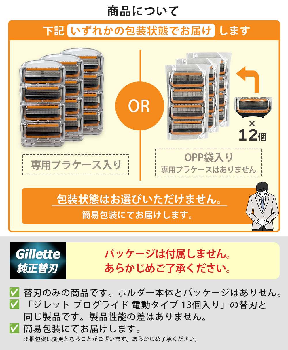 楽天市場】ジレット プログライド 電動 タイプ 替刃 12個 正規品