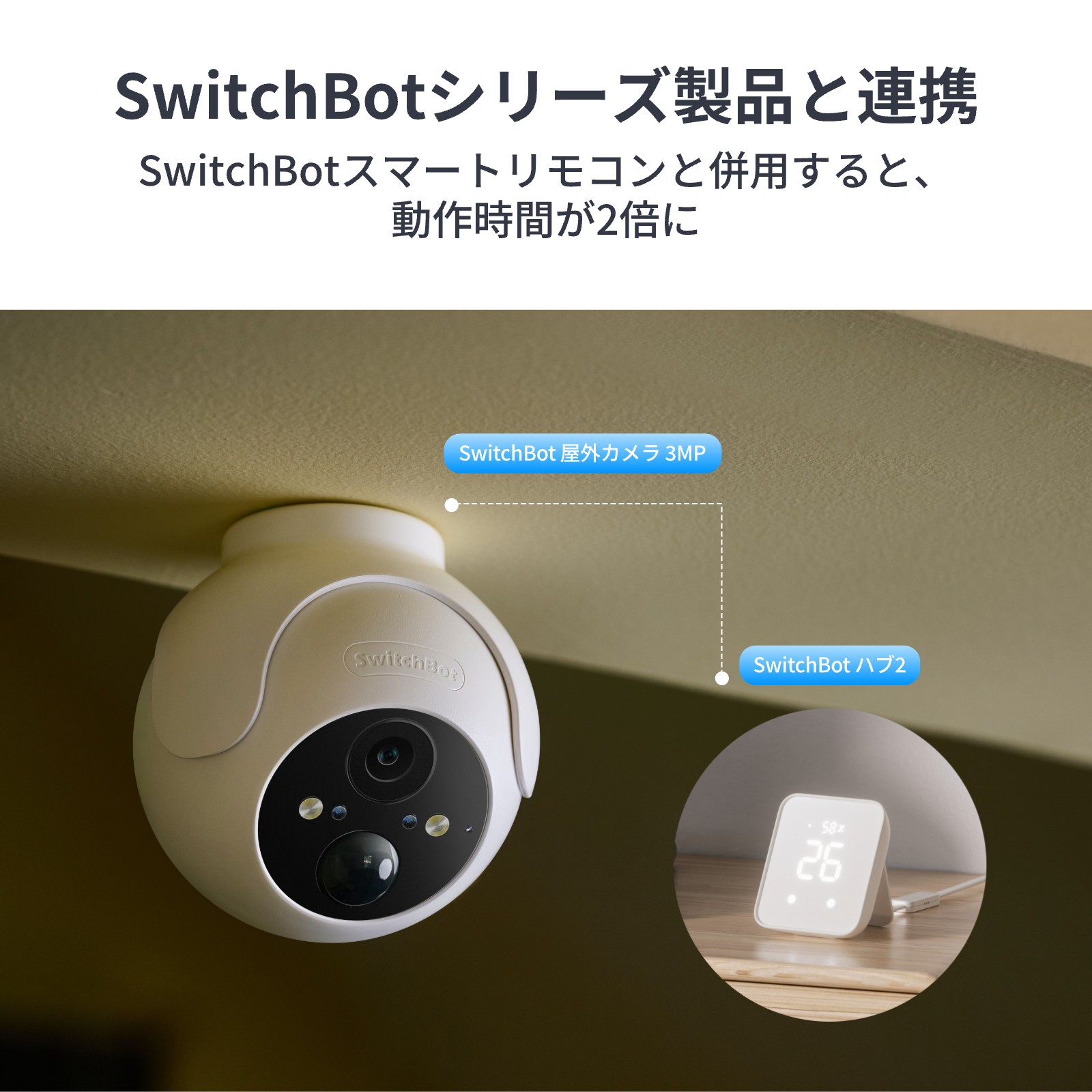 楽天市場】【300万ポイント抽選&限定価格！】SwitchBot 屋外カメラ3MP