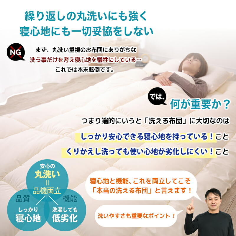 楽天市場】ウォシュロン・洗える掛け布団ダブルサイズ ss260350【日本