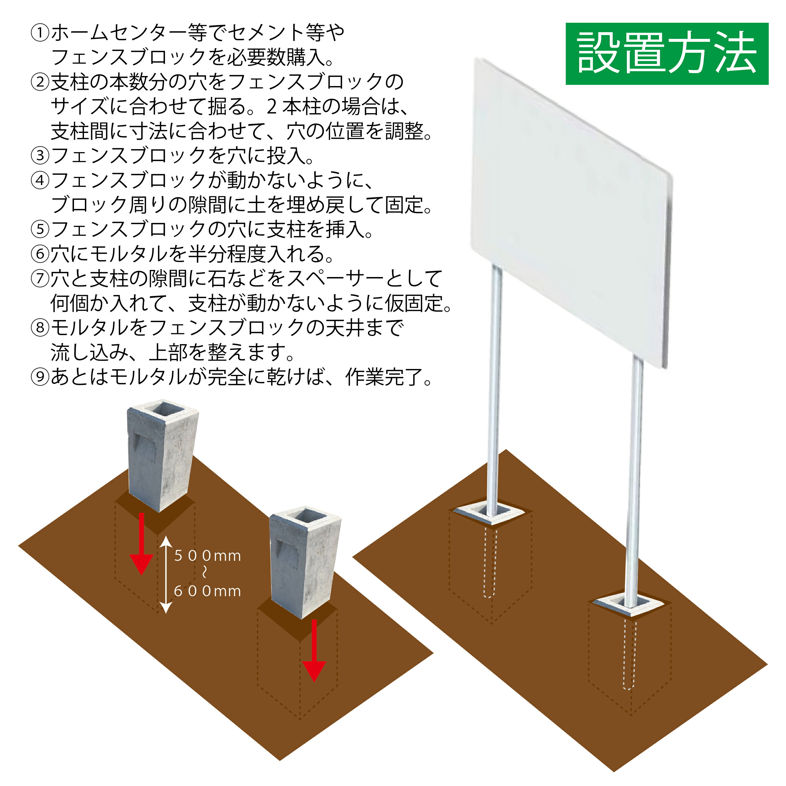 楽天市場】野立て看板（NECO-6）表示面サイズ：W900×H900mm【表示加工
