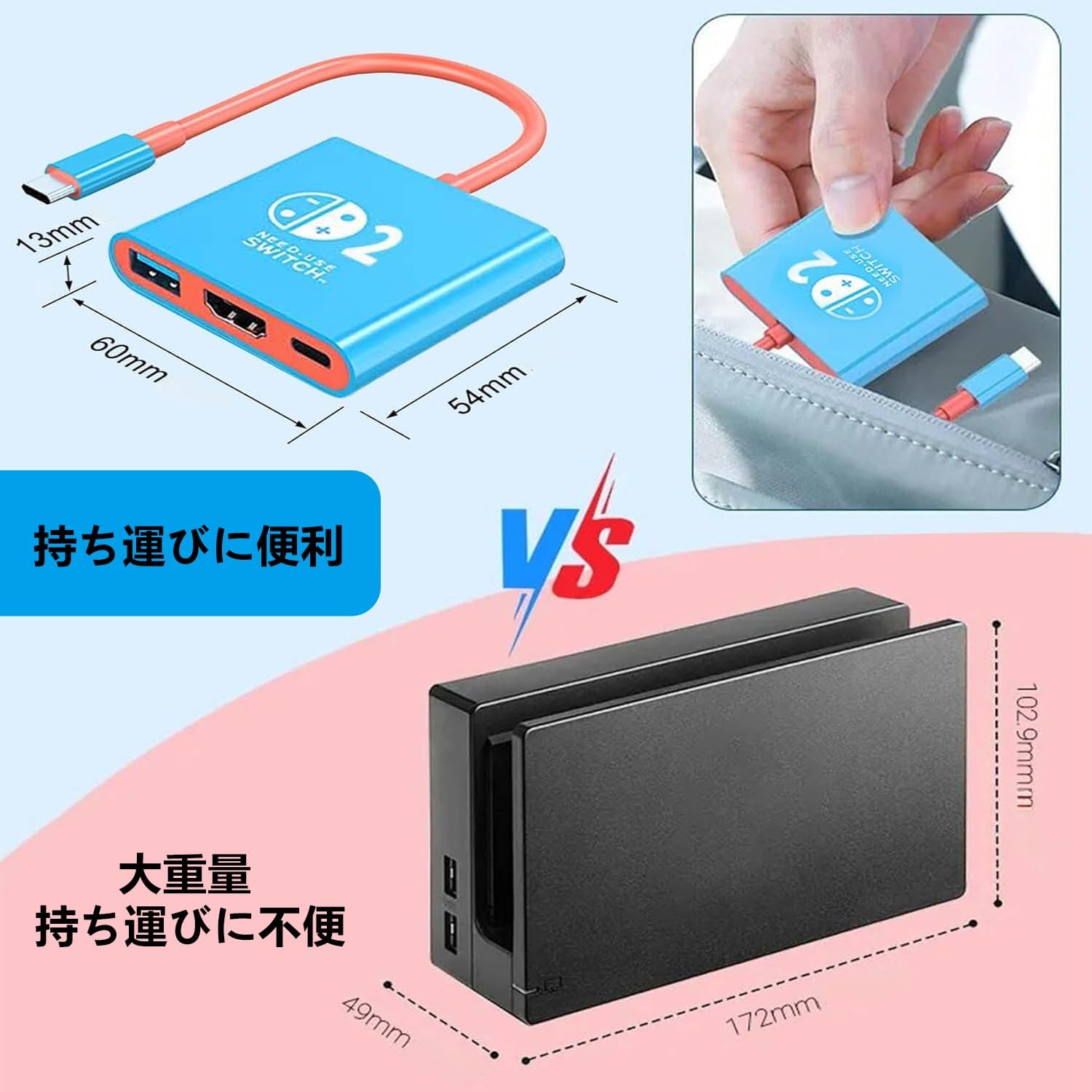 楽天市場】ドック Switch テレビ接続出力 スイッチ ドック 直接にTV