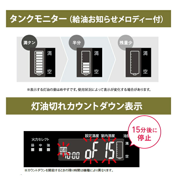 楽天市場】石油ファンヒーター コロナ WZシリーズ フラッグシップ