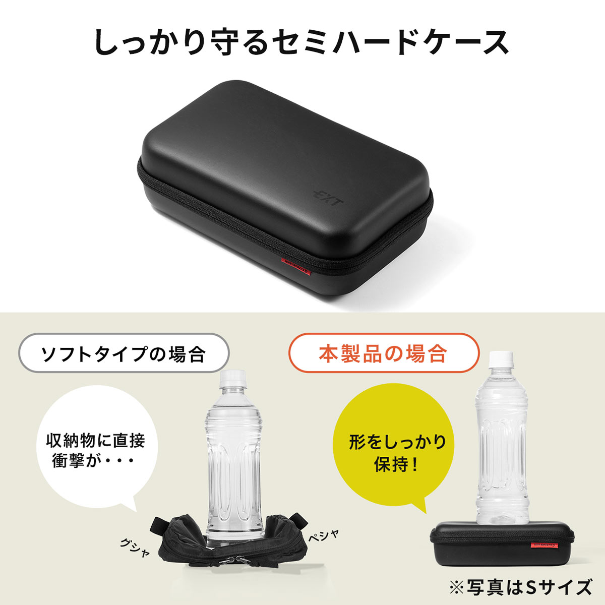 楽天市場】ガジェットポーチ ガジェットケース トラベルポーチ 収納