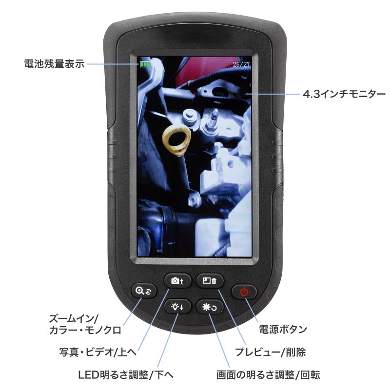 楽天市場】ファイバースコープ 工業用内視鏡カメラ IP67コンパクト