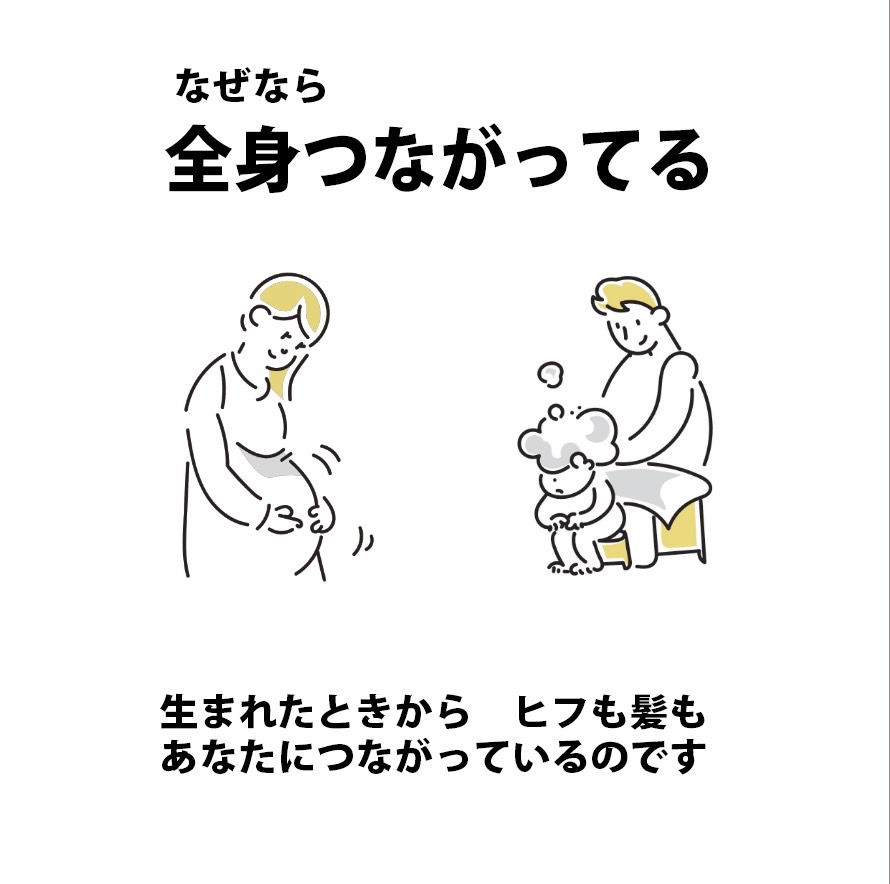 楽天市場】【送料無料】詰替え用 SBCP 生ミネラルミスト+ 200ml 「カミ