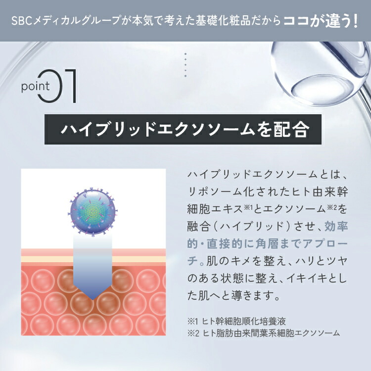 楽天市場】【ご新規様限定】SBC MEDISPAミニボトルセット湘南美容