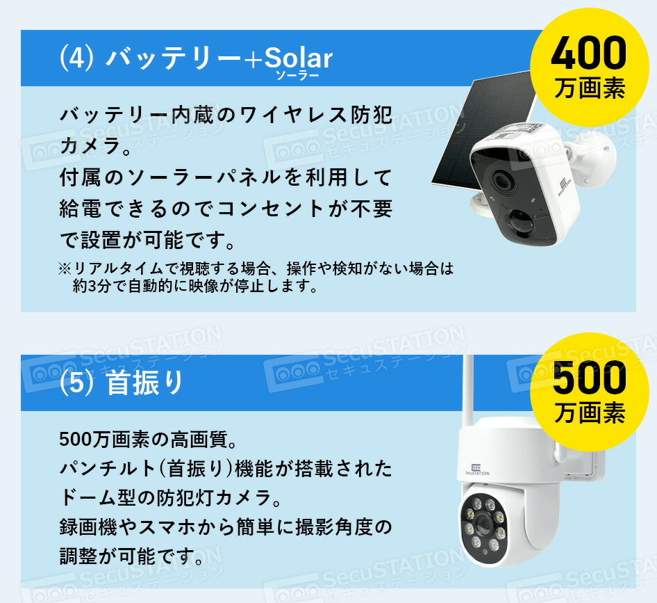 楽天市場】【標準3K500万画素 防犯カメラ&HDD付属】録画機能付き