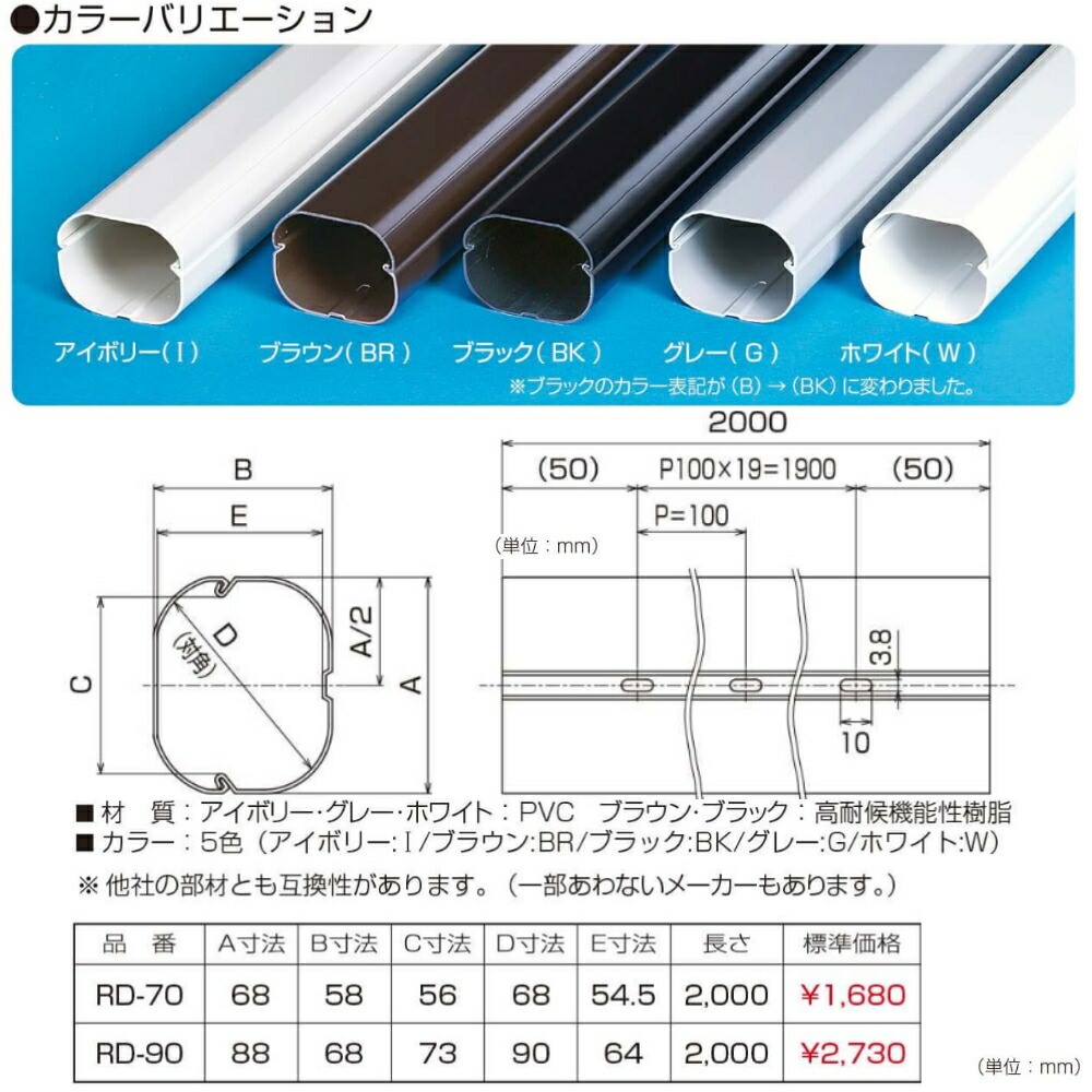 楽天市場】マスプロ 4K・8K対応 CATV/BS(CS)ブースター35dB型