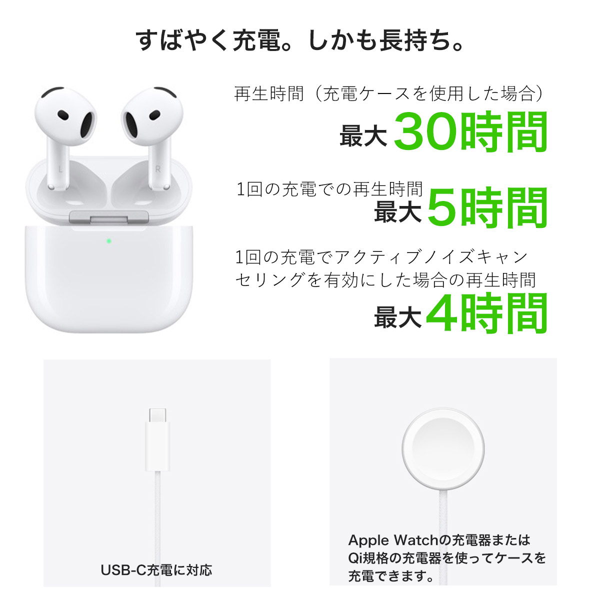 楽天市場】アップル エアポッズ 第4世代 Apple AirPods4 アクティブ
