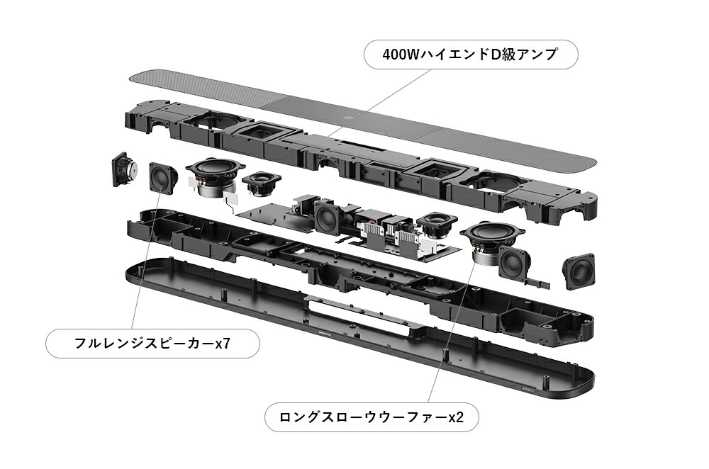 楽天市場】ゼンハイザー公式 Sennheiser AMBEO Soundbar Plus アンビオ