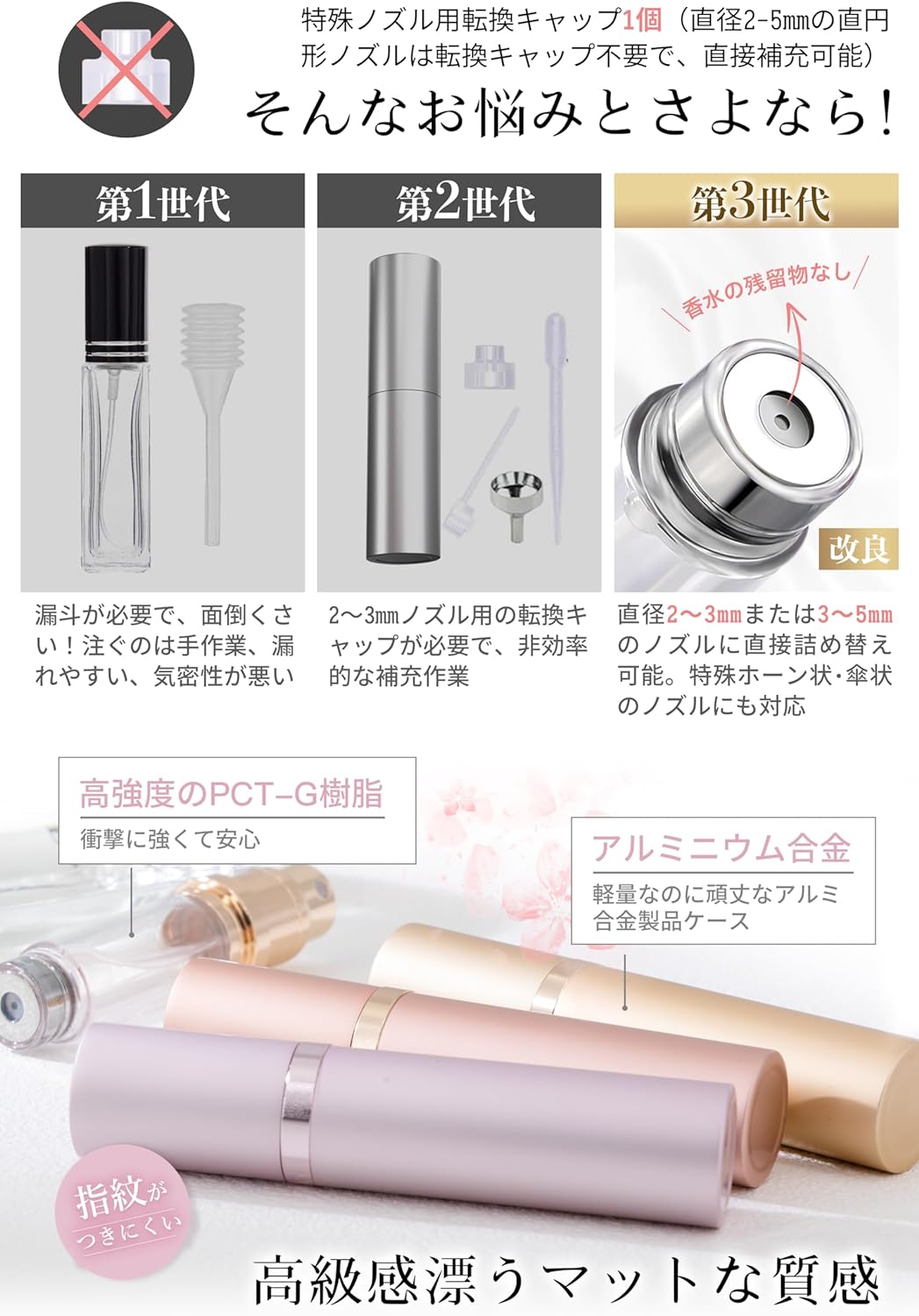 楽天市場】アトマイザー ワンタッチ補充・持ち運び便利 香水