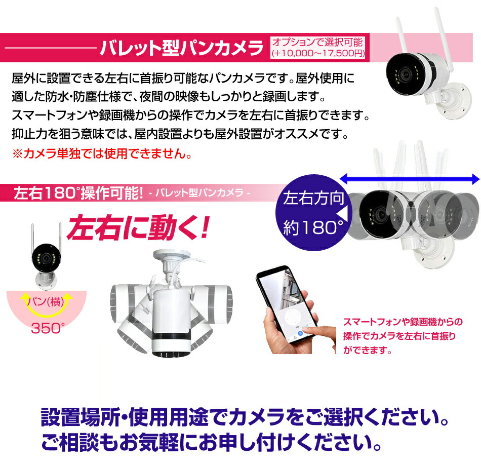 楽天市場】【対象商品2個以上ご購入で5,000円OFFクーポン配布中】防犯