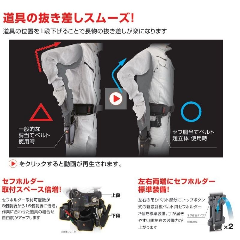 楽天市場】TAJIMA(タジマデザイン) SFCRX800 セフSEG胴当てベルト超