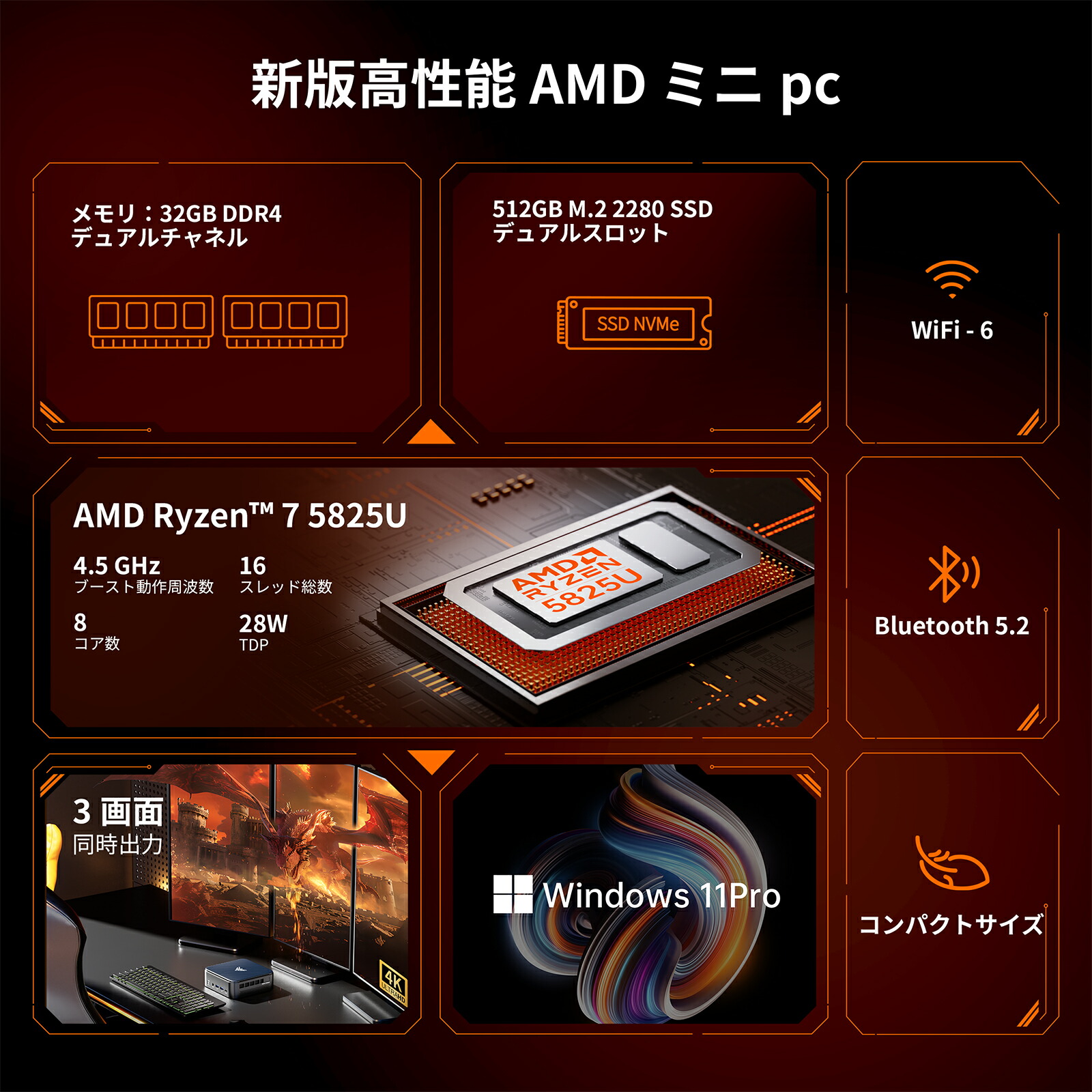 楽天市場】ゲーミング AMD Ryzen7 5825U ミニpc 新版小型ゲーミングpc