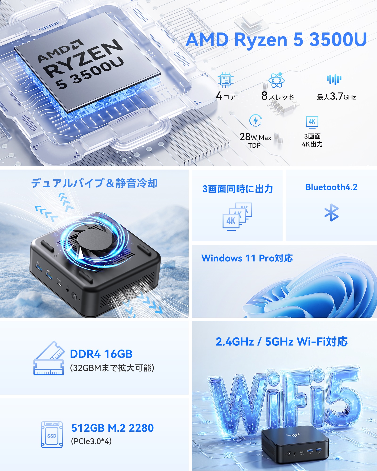 楽天市場】ミニPC E3【Ryzen 5 3500U 16GB 512GB SSD】4C/8T 3.7GHz