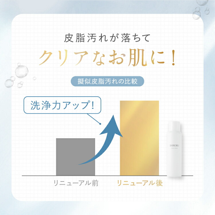 楽天市場】【P10倍3月1日23:59マデ】【公式】SHIRORU シロル 楽天市場