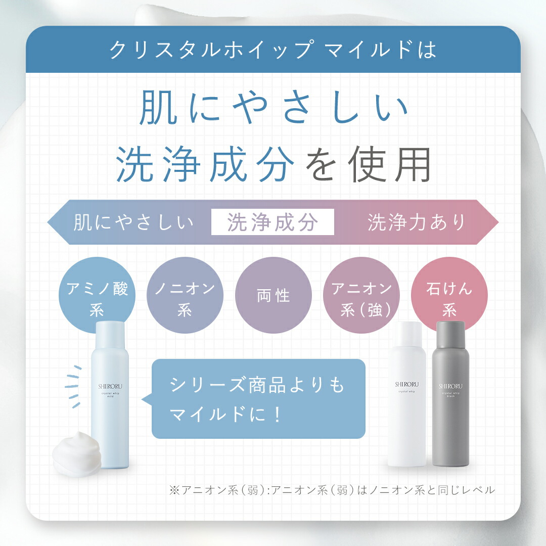 楽天市場】SHIRORU(シロル) クリスタルホイップマイルド 新発売 炭酸