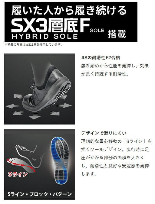 楽天市場】シモンライト SL11-BL 黒×ブルー 【23.5〜28.0cm EEE