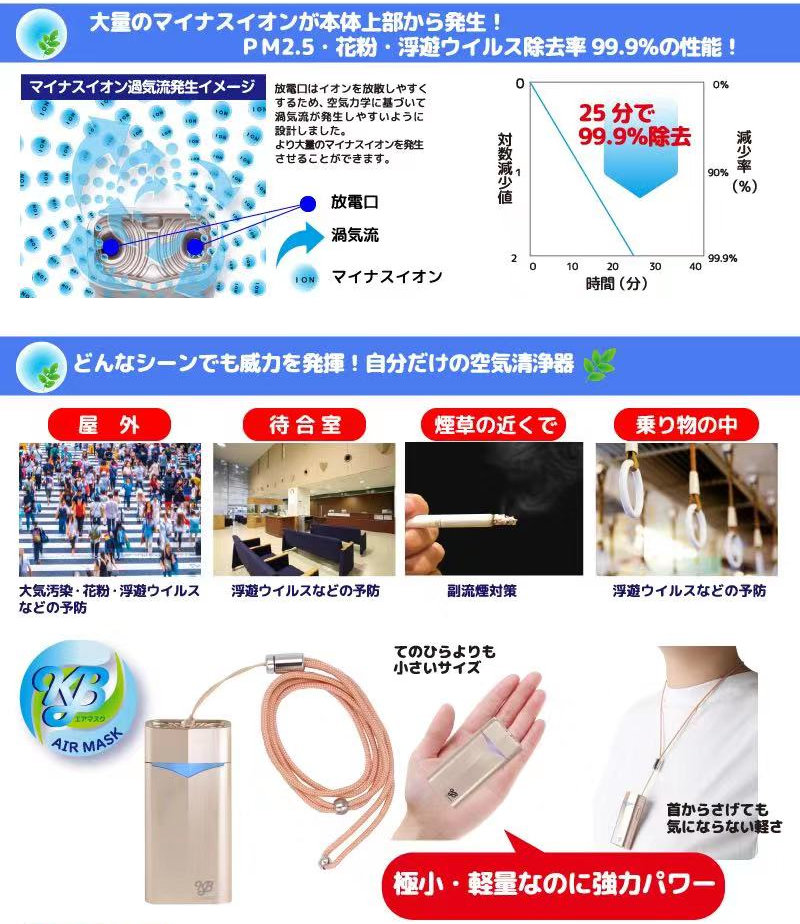 楽天市場】KB AIR MASK （KBエアマスク） 空気清浄器 超小型マイナス