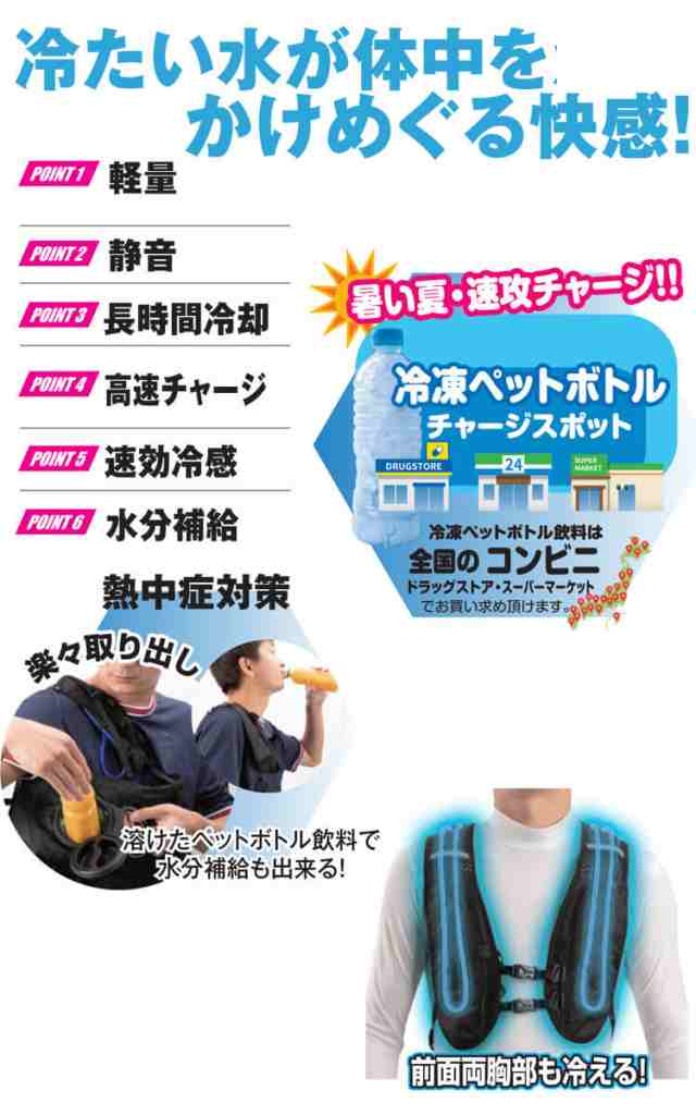 楽天市場】三愛 アイスブロウベスト/ICE BLOW VEST/水冷式ベスト