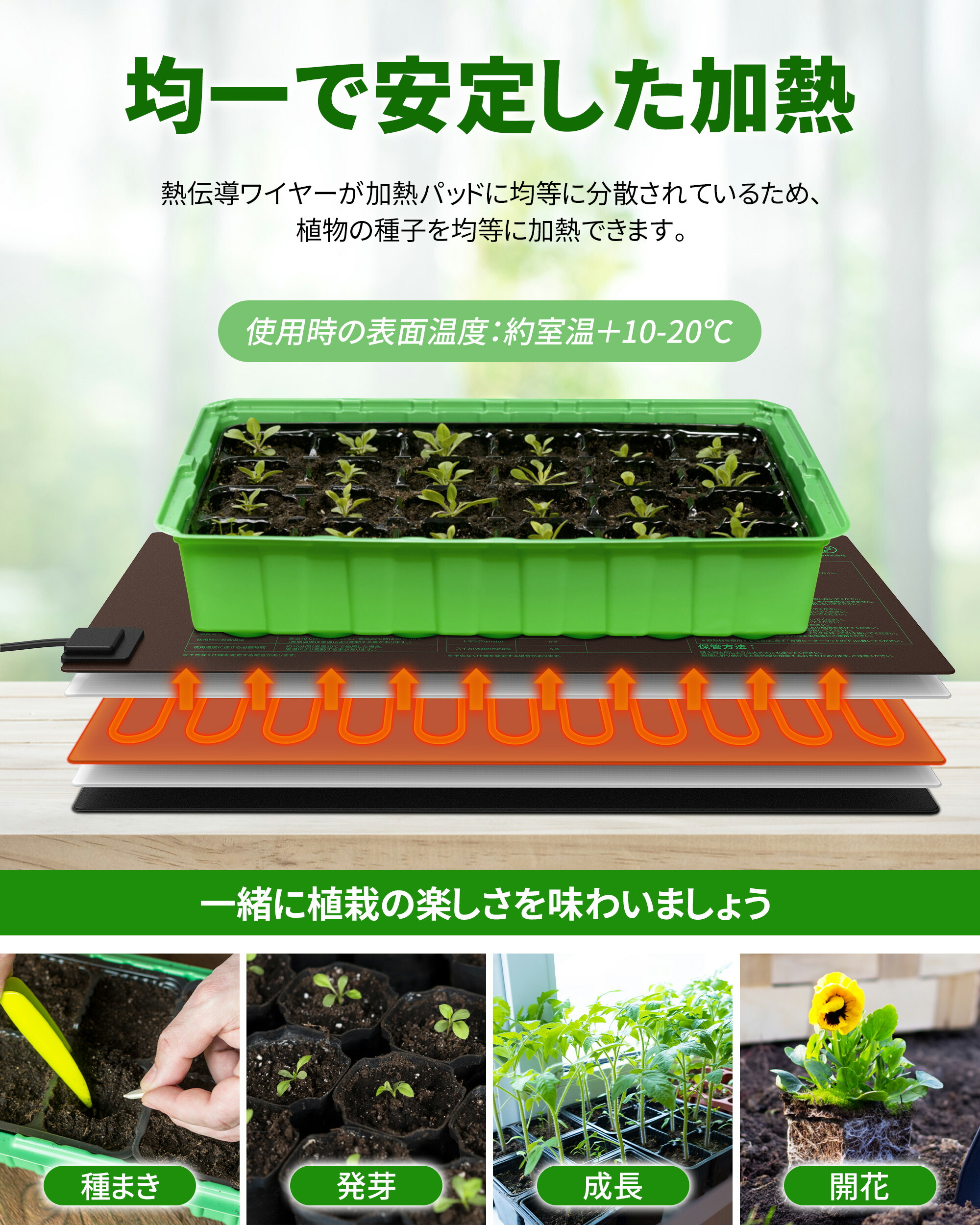 楽天市場】植物 ヒーターマット 植物育苗 ヒーターマット ヒートマット
