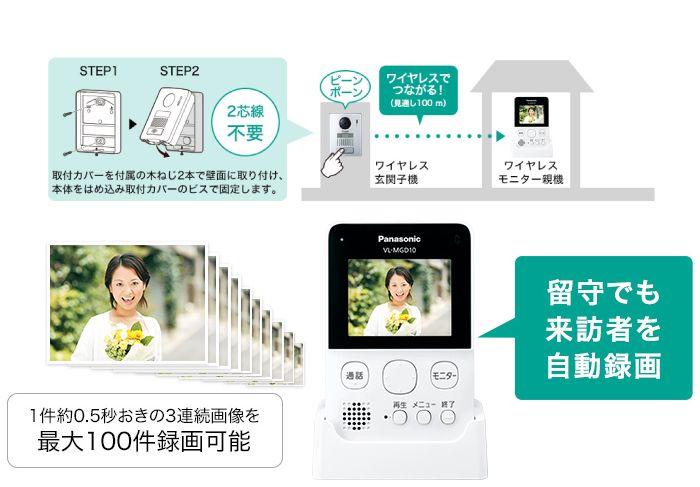 楽天市場】半額 ＆10％OFF≪1(日)0時～≫ インターホン パナソニック