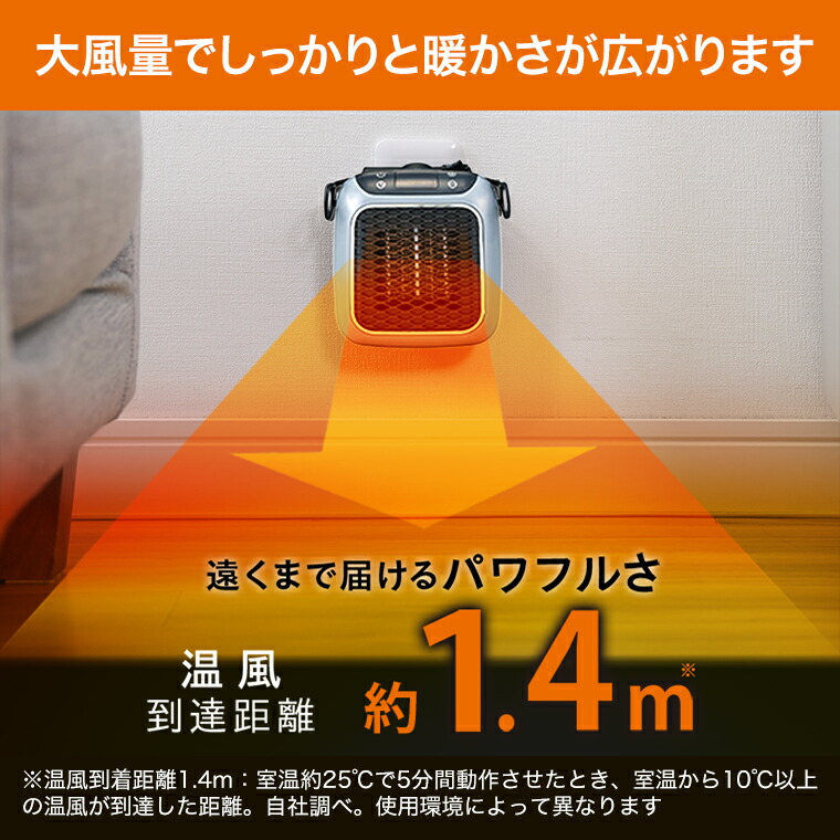 楽天市場】【送料無料】ここだん ヒートコネクト正規品 ショップ