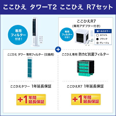 楽天市場】【送料無料】ここひえ タワーT2 ショップジャパン公式