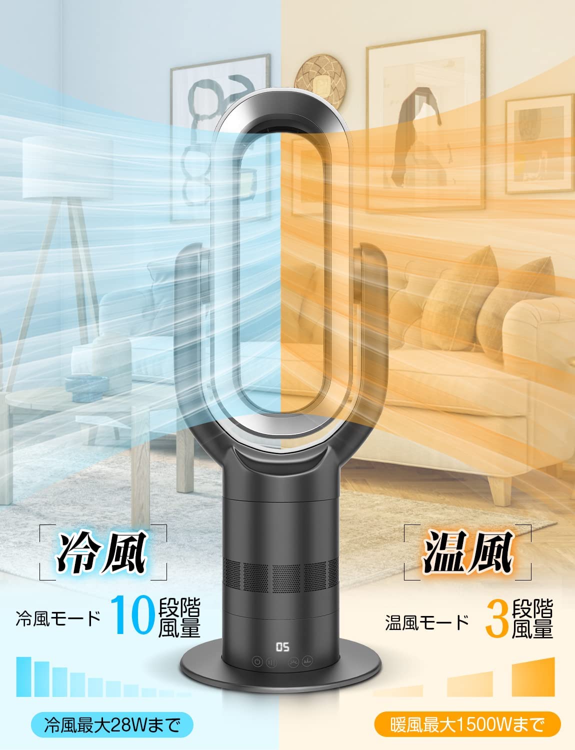 楽天市場】☆セラミックファンヒーター 冷暖兼用 セラミックヒーター