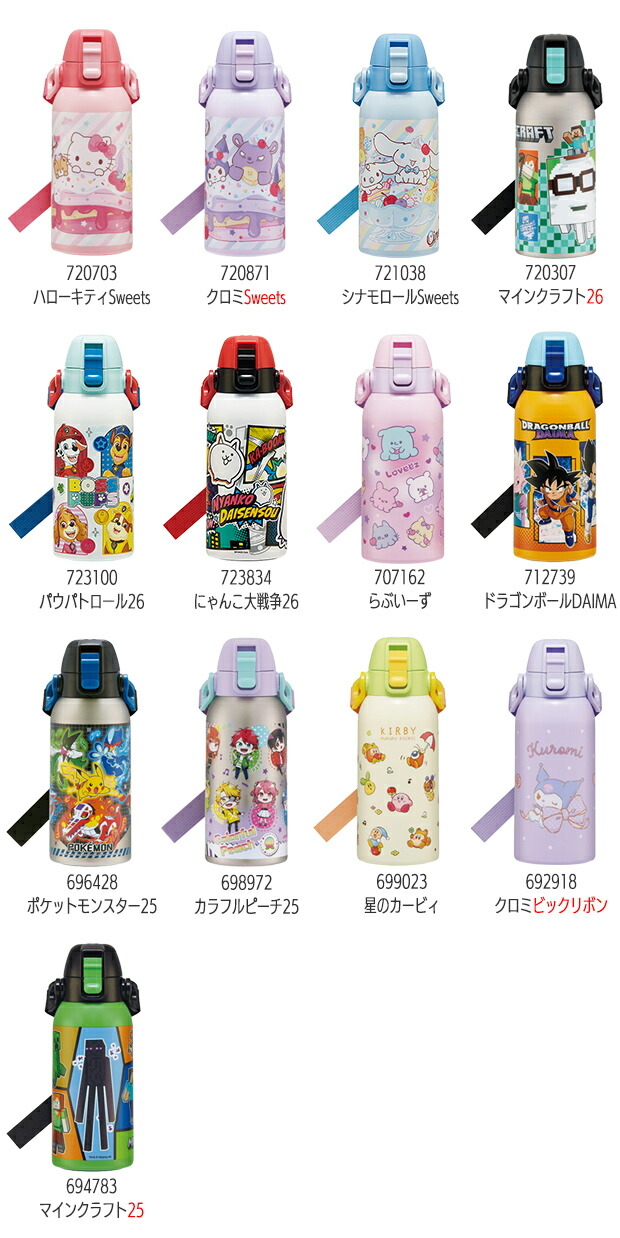 楽天市場】2026年新柄【 パッキンおまけ付き 】【送料無料】SKATER