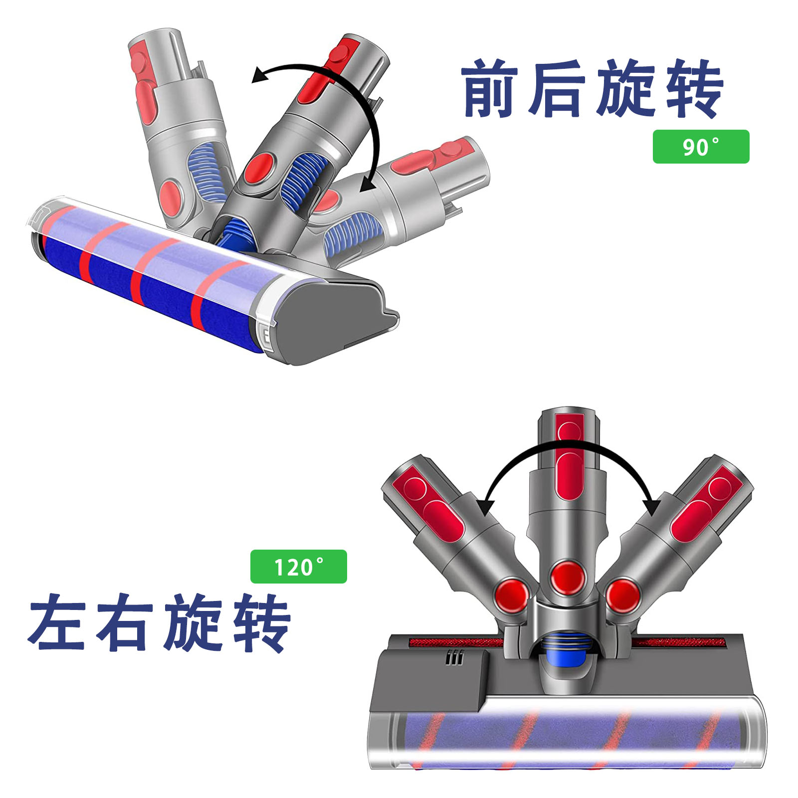 楽天市場】ダイソンヘッド スリム グリーンレーザー照射、V7、V8、V10