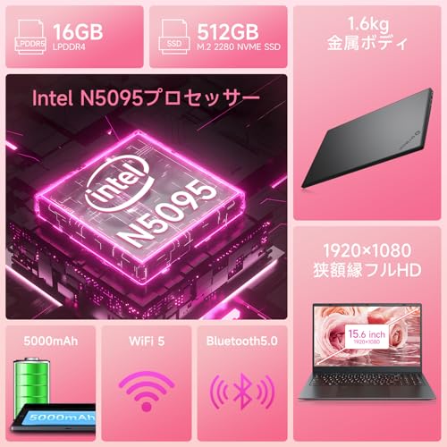 楽天市場】GTBOXノートパソコン 15.6インチ N5095 ノートPC サクサクな