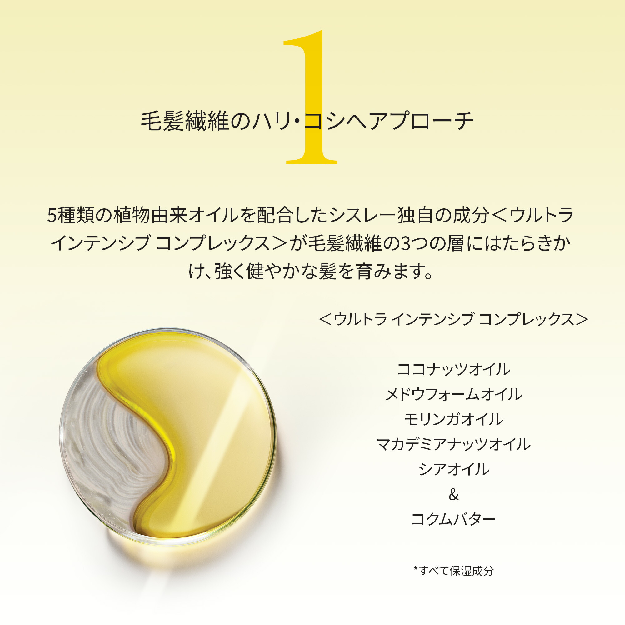 楽天市場】【公式】 ヘア リチュアル インテンシブ マスク 190mL 毛髪
