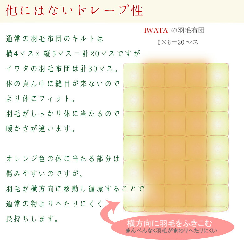 イワタ IWATA 羽毛布団 190×210 ダブル DE-QM89-222 楽天市場】イワタ