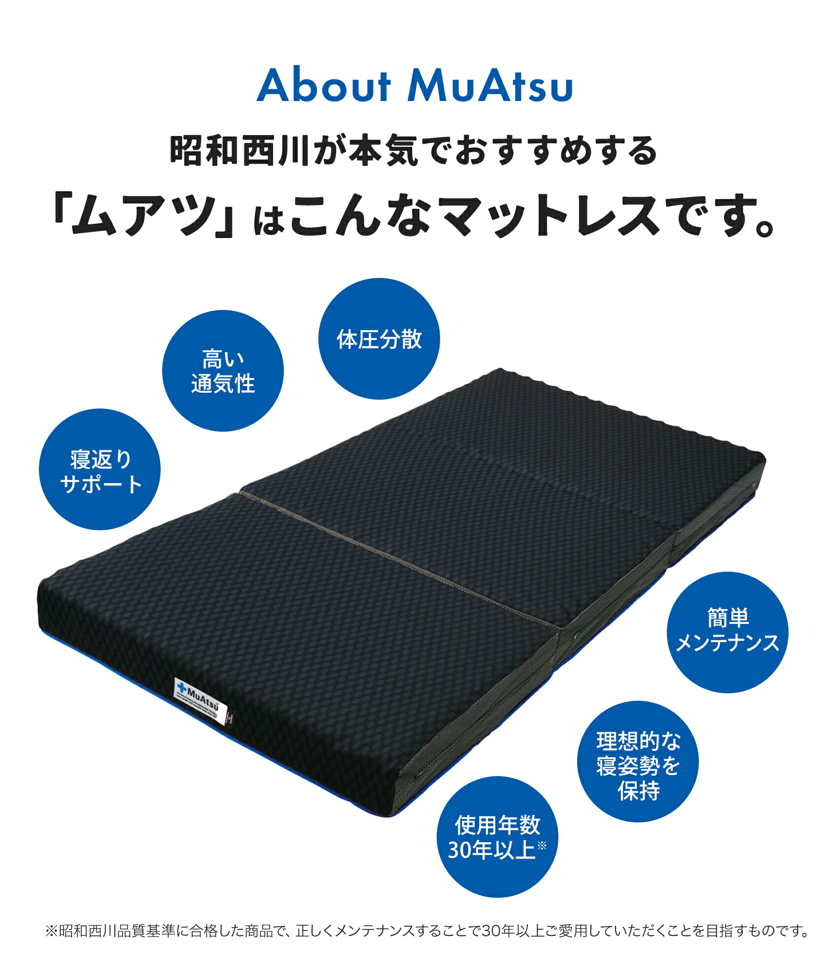 楽天市場 | 【昭和西川公式】ムアツSHOP - 昭和西川公式サイト