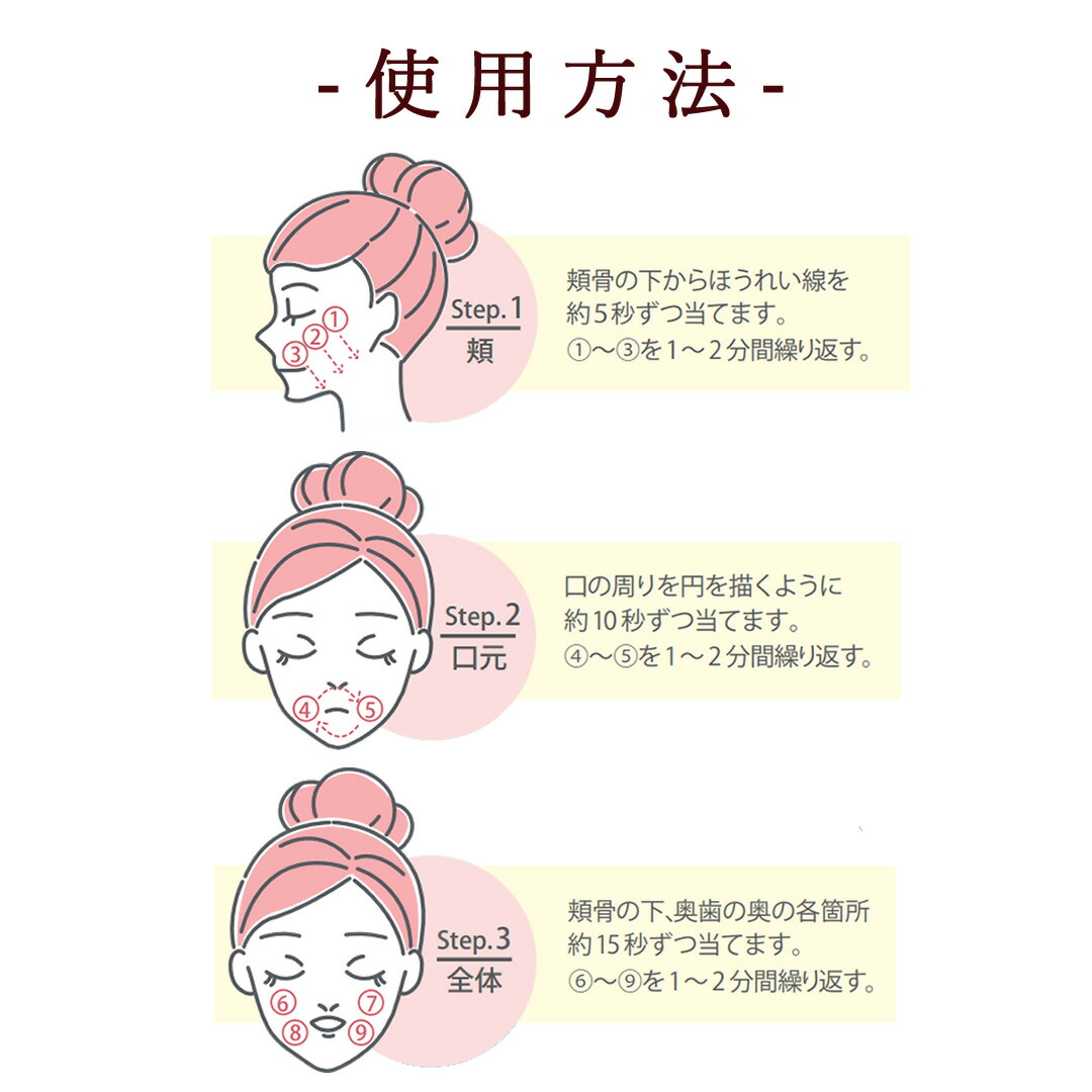 楽天市場】【セット】Dr.μ（ドクターミューズ）口腔内美容機器＆口腔内