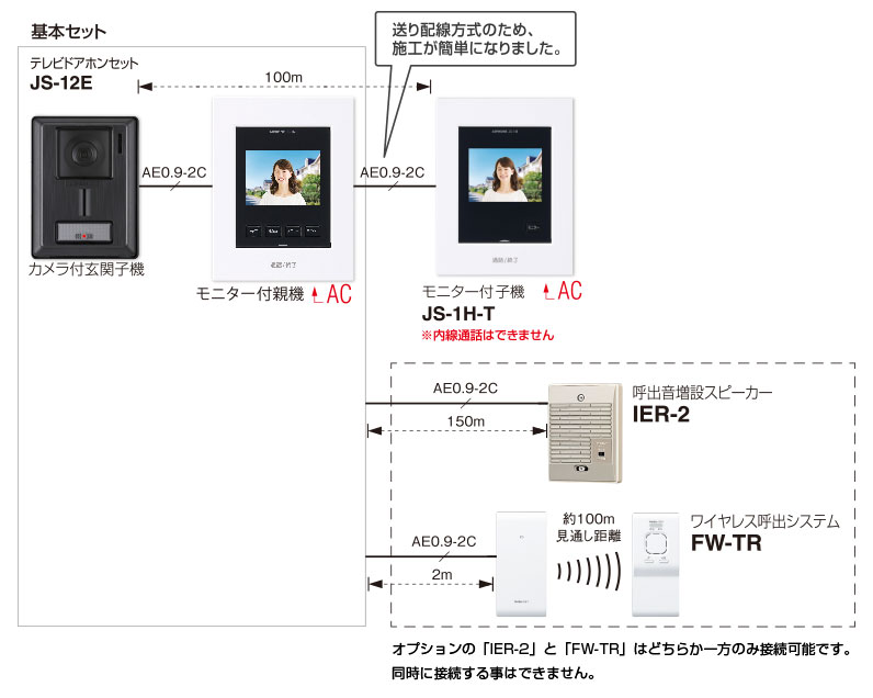 楽天市場】(2台セット)JS-12E アイホン テレビドアホン ROCO 録画