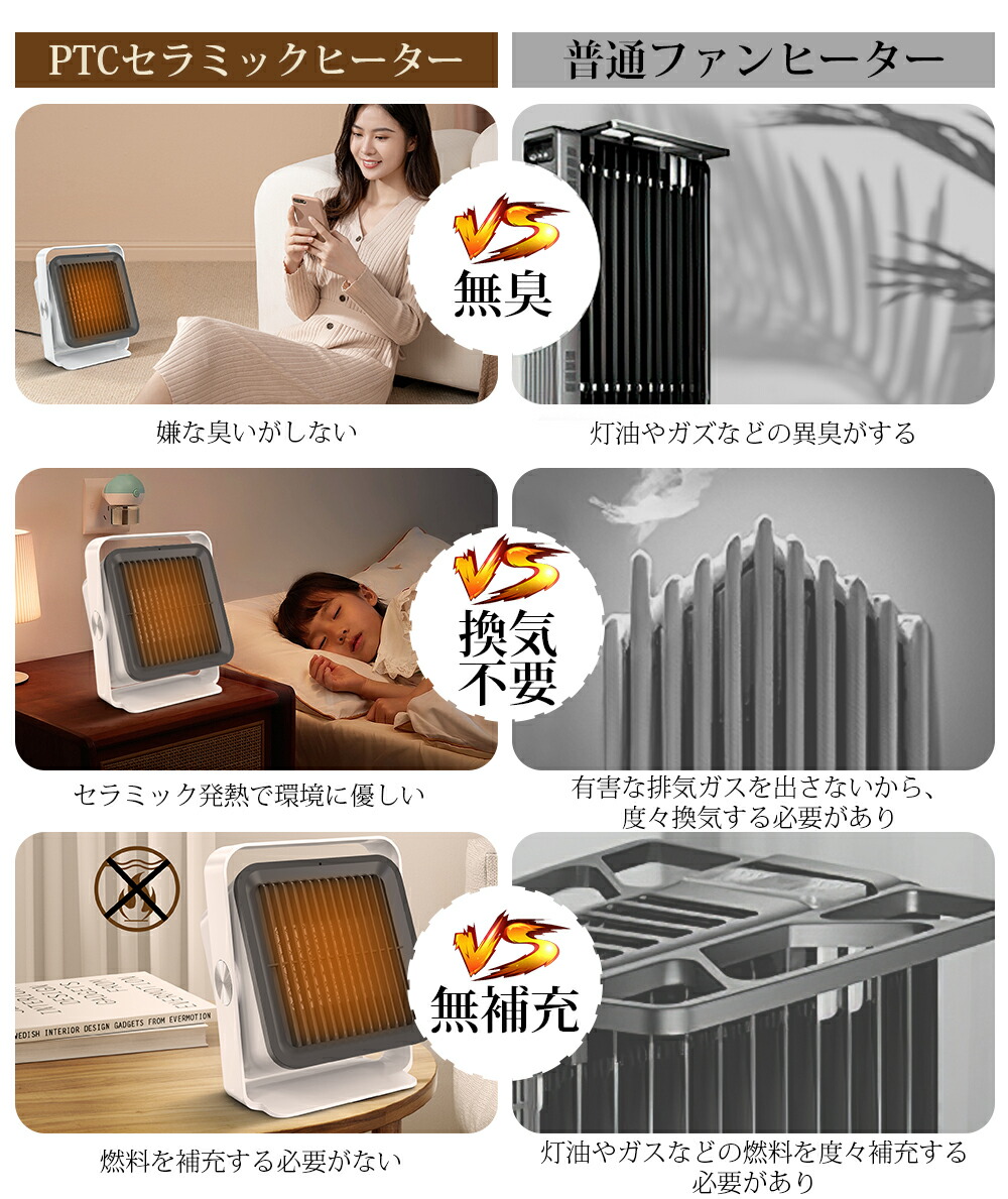 楽天市場】＼期間限定☆全店商品200円OFF／【2秒速暖】セラミック