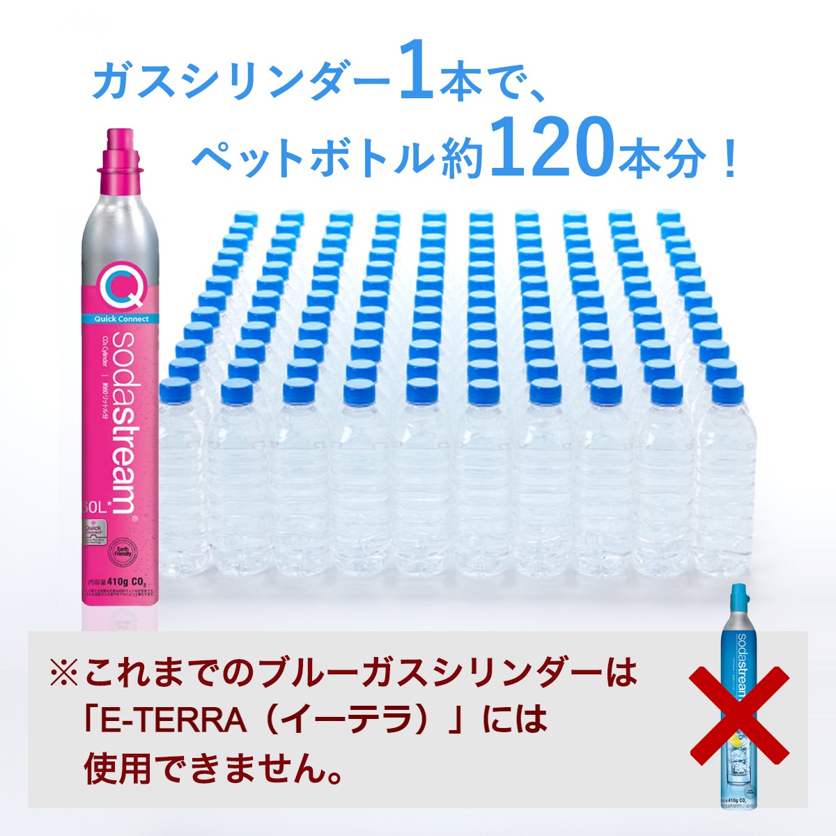 楽天市場】【Early Spring セール P20倍】| ソーダストリーム E-TERRA