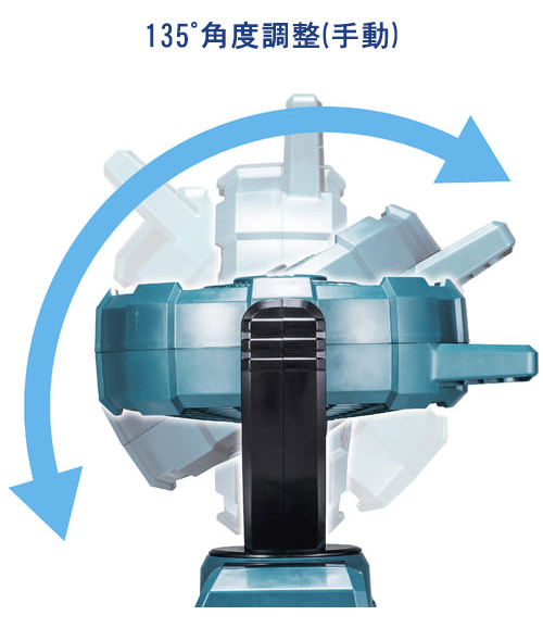 楽天市場】MAKITA マキタ 扇風機充電式ファン 本体のみ CF202D 全2色