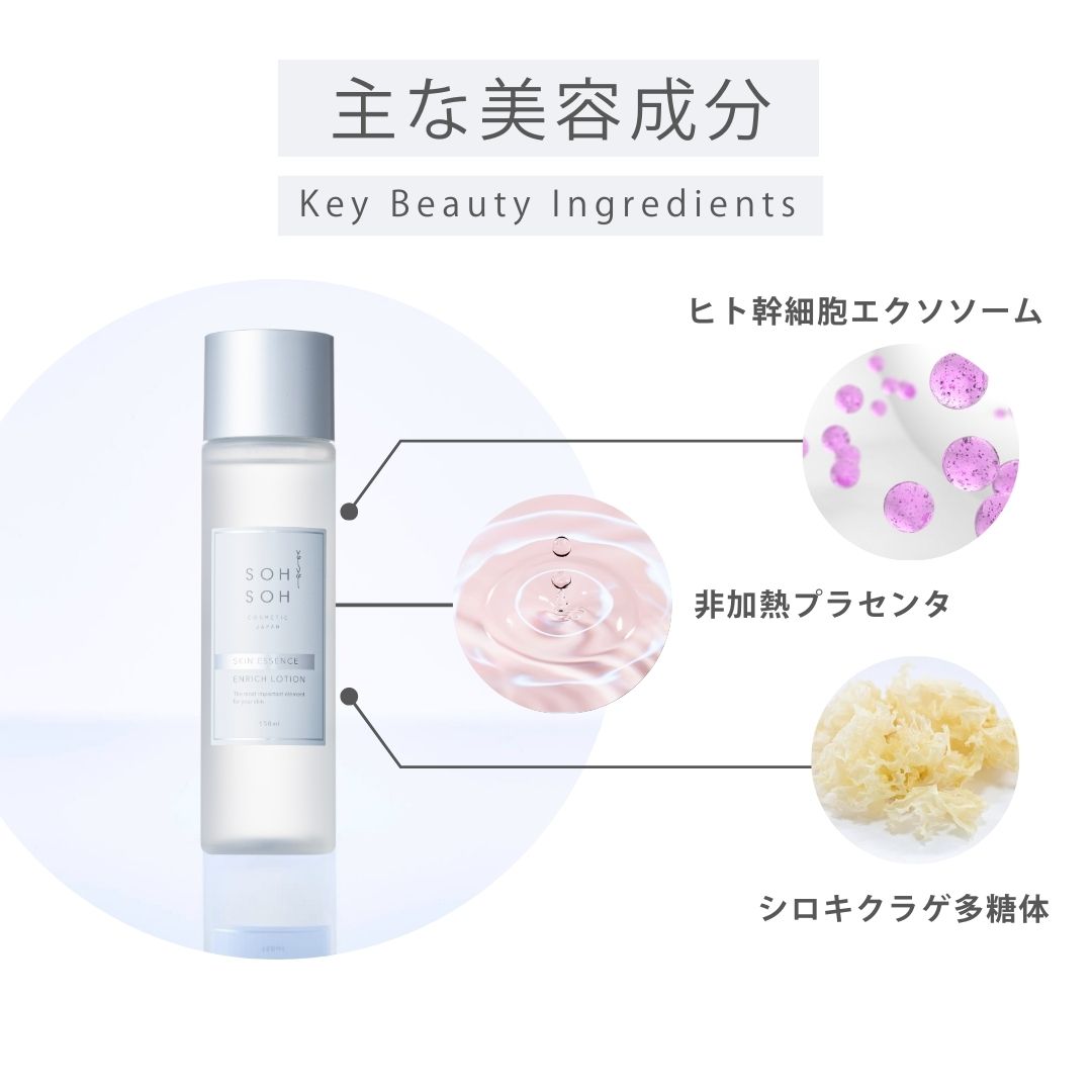 楽天市場】【公式】化粧水 スキンエッセンスエンリッチローション 敏感