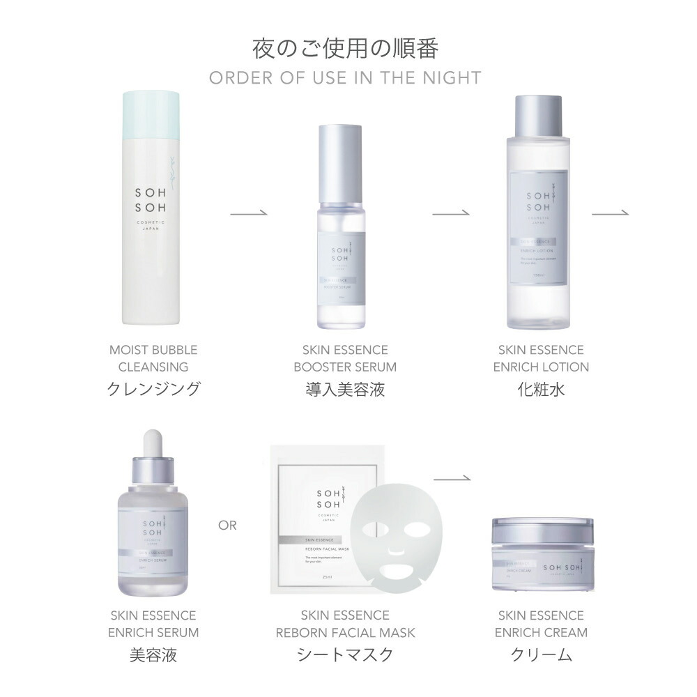 楽天市場】【公式】化粧水 スキンエッセンスエンリッチローション 敏感