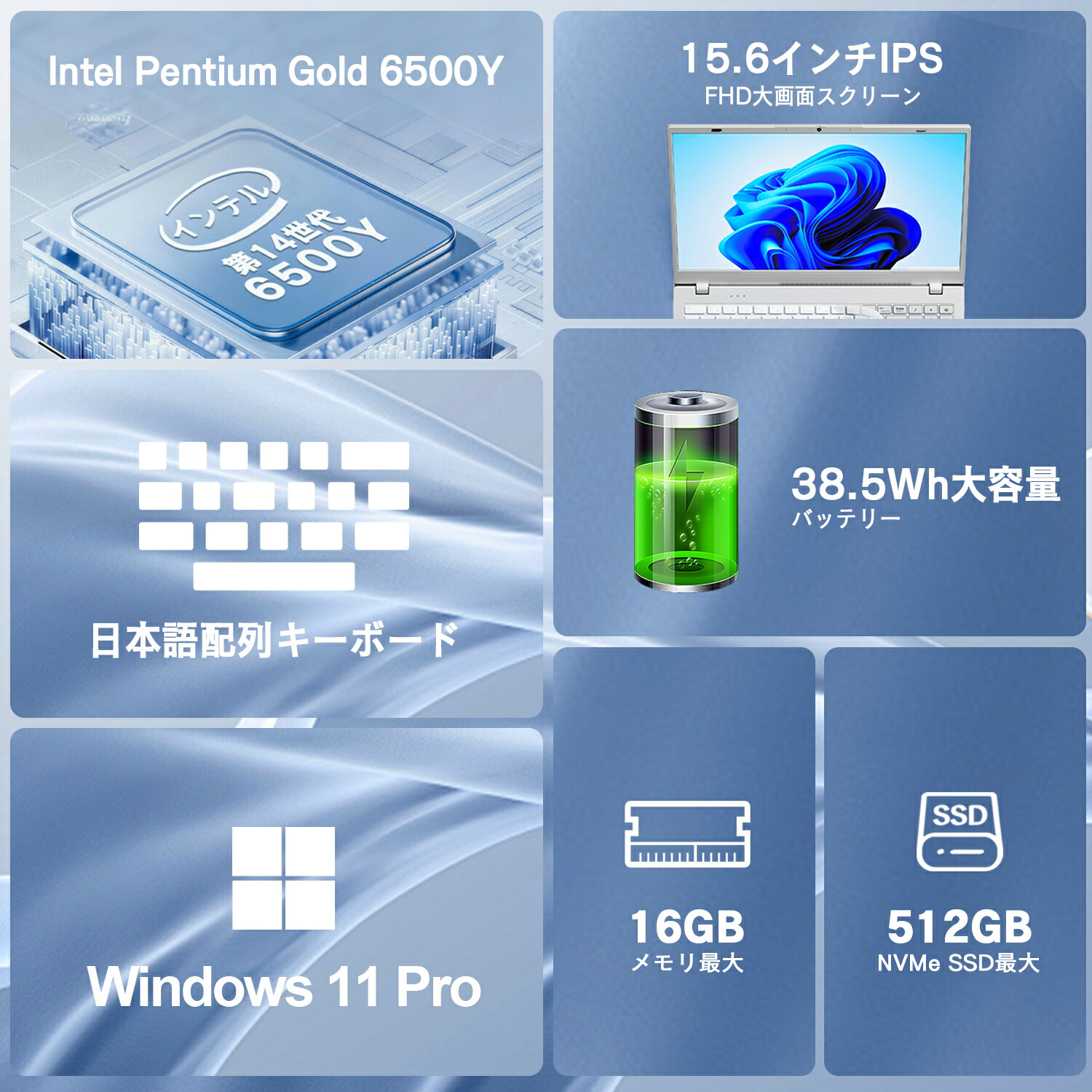 楽天市場】ノートパソコン 新品 Office付き 第14世代CPU 15.6型 メモリ