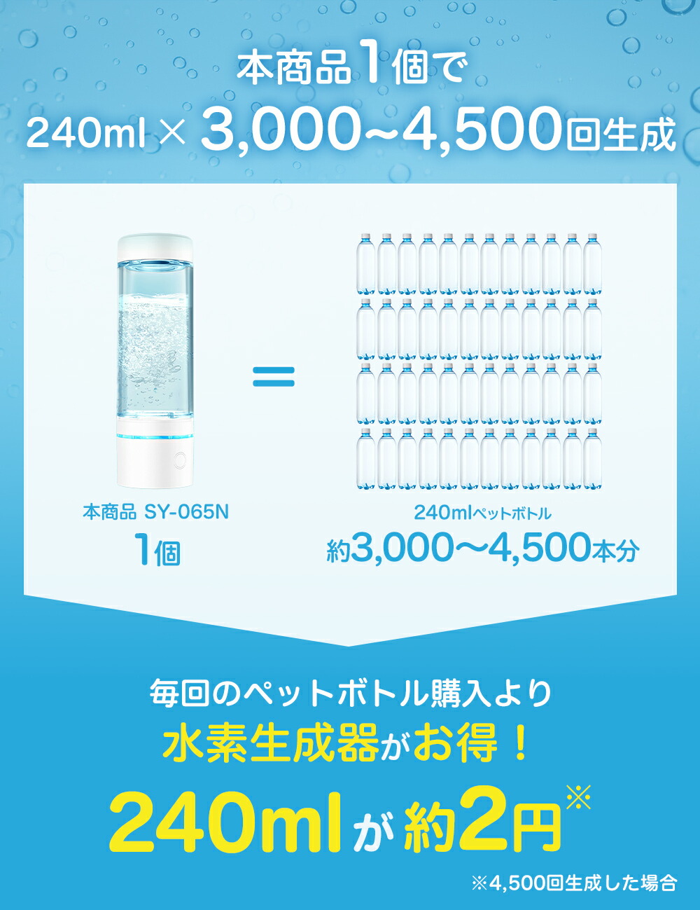 楽天市場】水素生成器 SY-065N 水素水生成器 ペットボトル水素生成