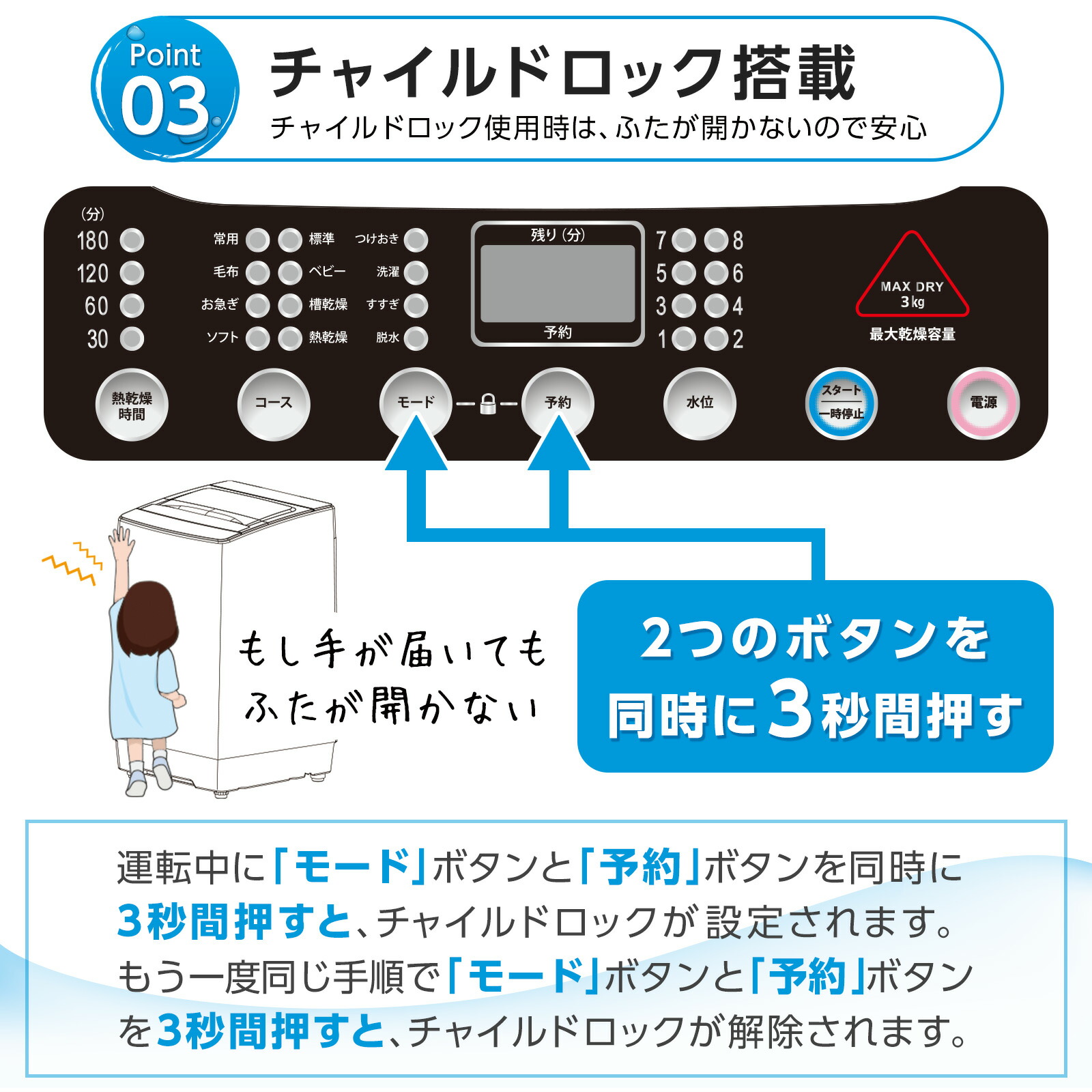 楽天市場】【25日はP最大10倍&1,000円cp！】洗濯乾燥機 一人暮らし 縦