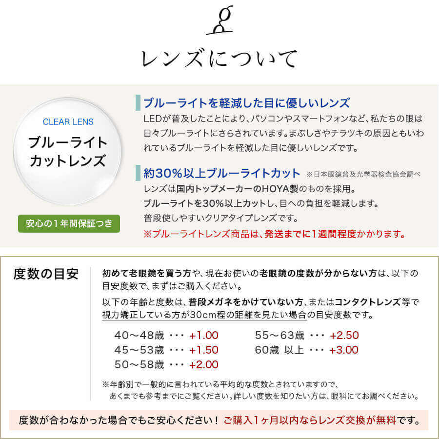 楽天市場】老眼鏡 ペーパーグラス【Nスタ スクエア +1.0〜+4.0