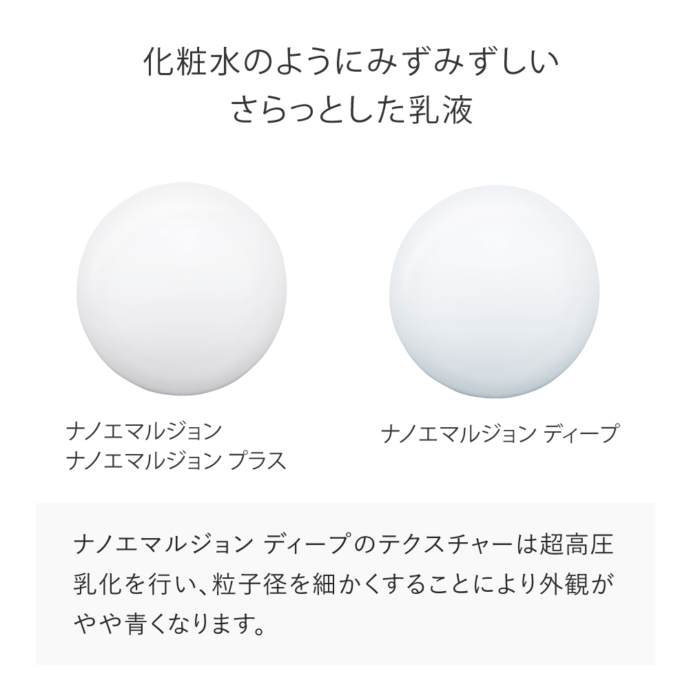 楽天市場】乳液 セラミド 楽天ベストコスメ2023 殿堂入り 高保湿